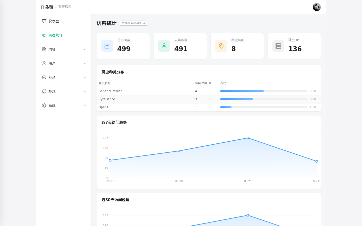 图片[13]-岛链 IslandChain 正式开源 —— 博客互联程序源码